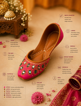 Aaina - Rose Pink Khussa