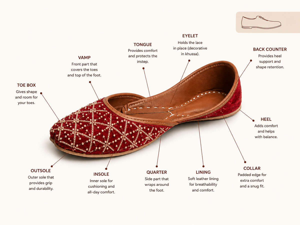 Henna - Red Velvet Khussa